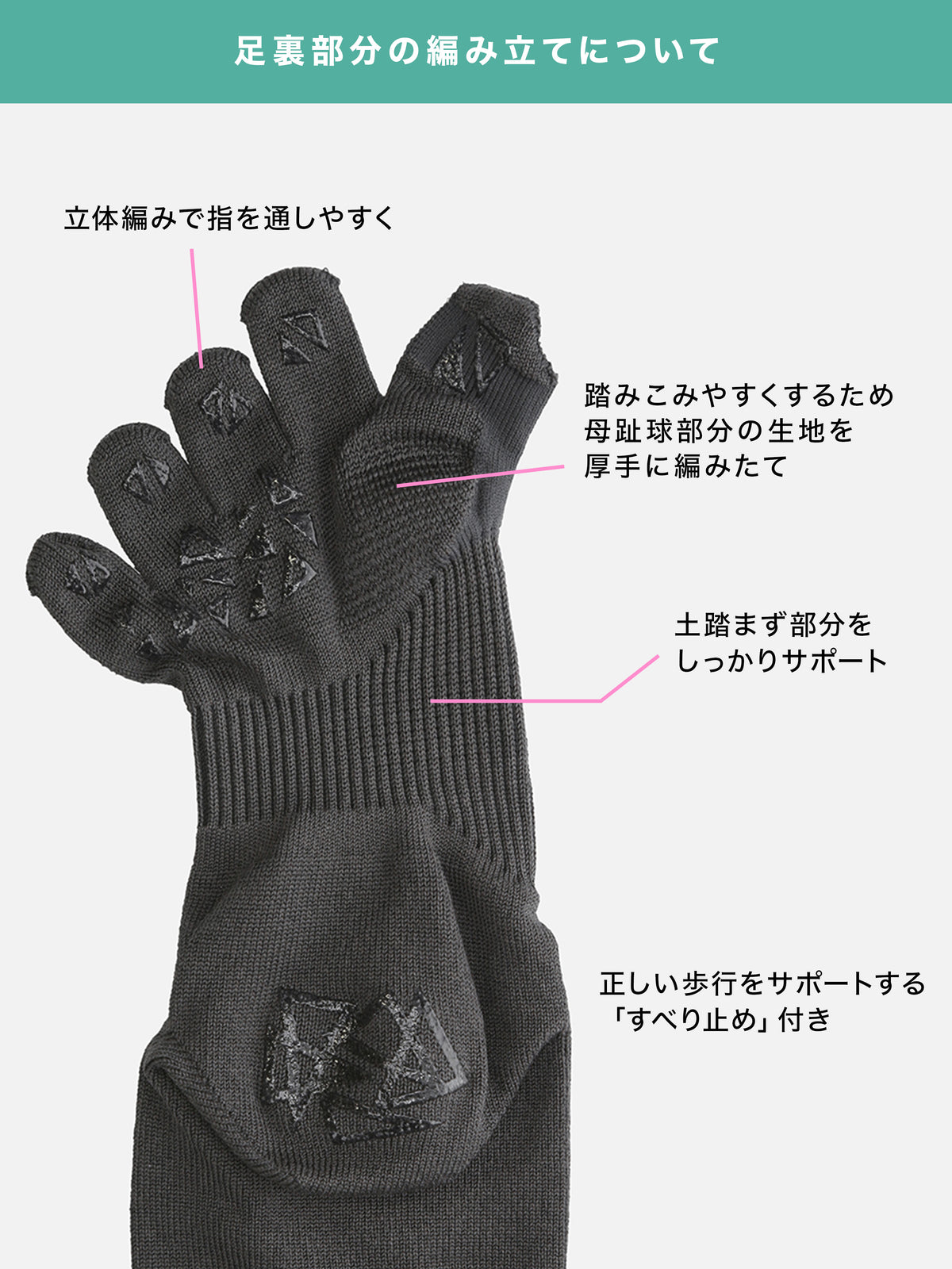 【整脚Labo】親指強化型五本指ショートソックス / 24.0-26.0cm